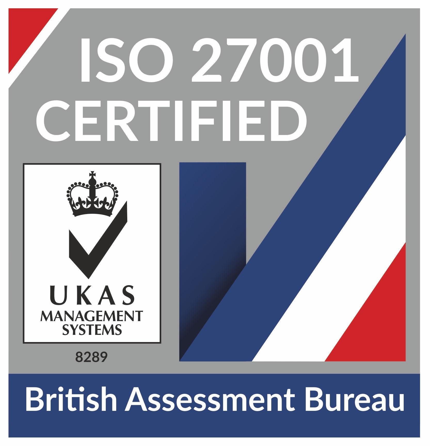 ISO 27001 Standard for Information Security Management