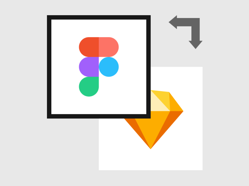 Moving Designs from XDSketchAxure to Figma How